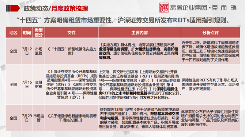 房屋托管新趋势：轻松实现资产增值