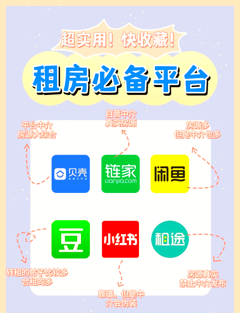 揭秘公寓经营管理的现代化趋势