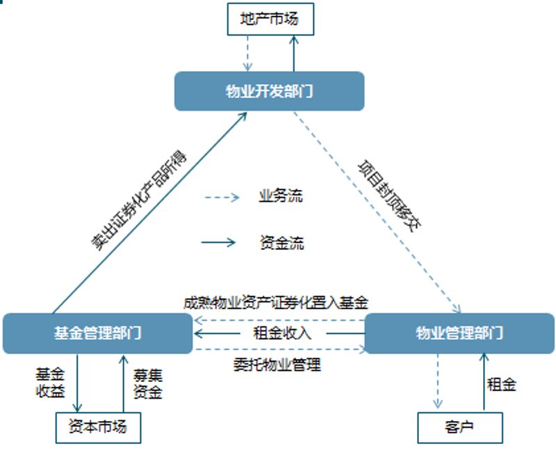 揭秘上海房屋租赁市场：租客与房东间的秘密沟通