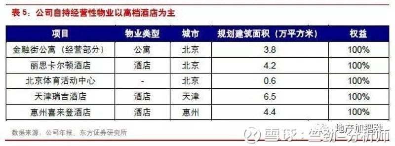 房屋托管:开启你的投资新蓝海