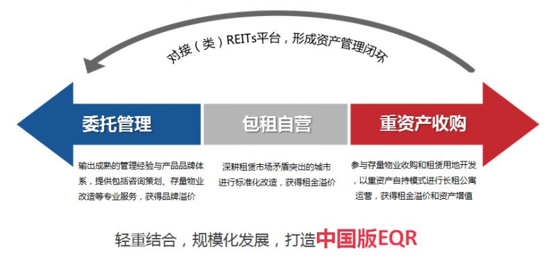 上海房屋管理最新动态：让家更舒适安心